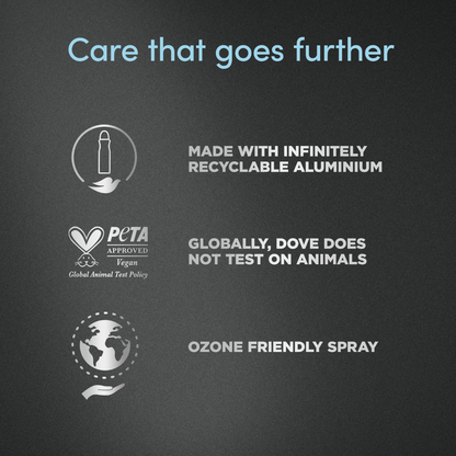 Dove Men+Care 48h Classic Anti-Perspirant Deodorant Spray 150ml