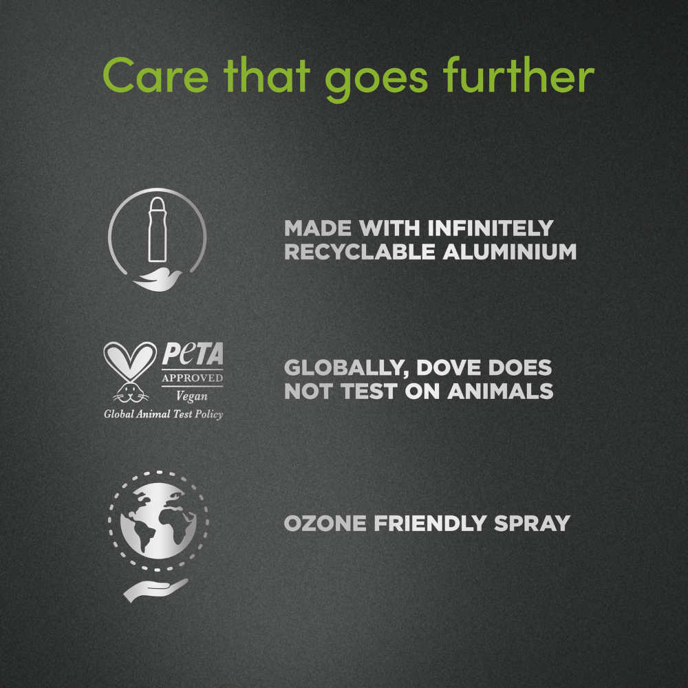 Dove Men+Care 48h Fresh Anti-Perspirant Deodorant Spray 200ml