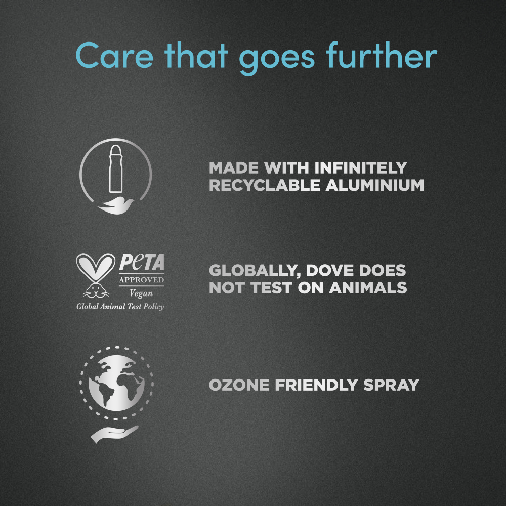Dove Men+Care Advanced 72h Clean Comfort Anti-Perspirant Deodorant Spray 75ml