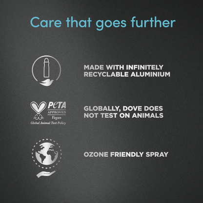 Dove Men+Care Advanced 72h Clean Comfort Anti-Perspirant Deodorant Spray 75ml