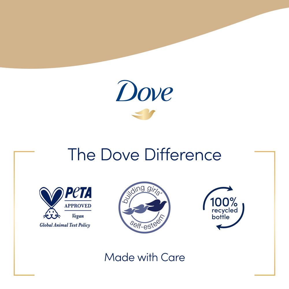 Dove Advanced Care Replenishing Body Wash 400ml