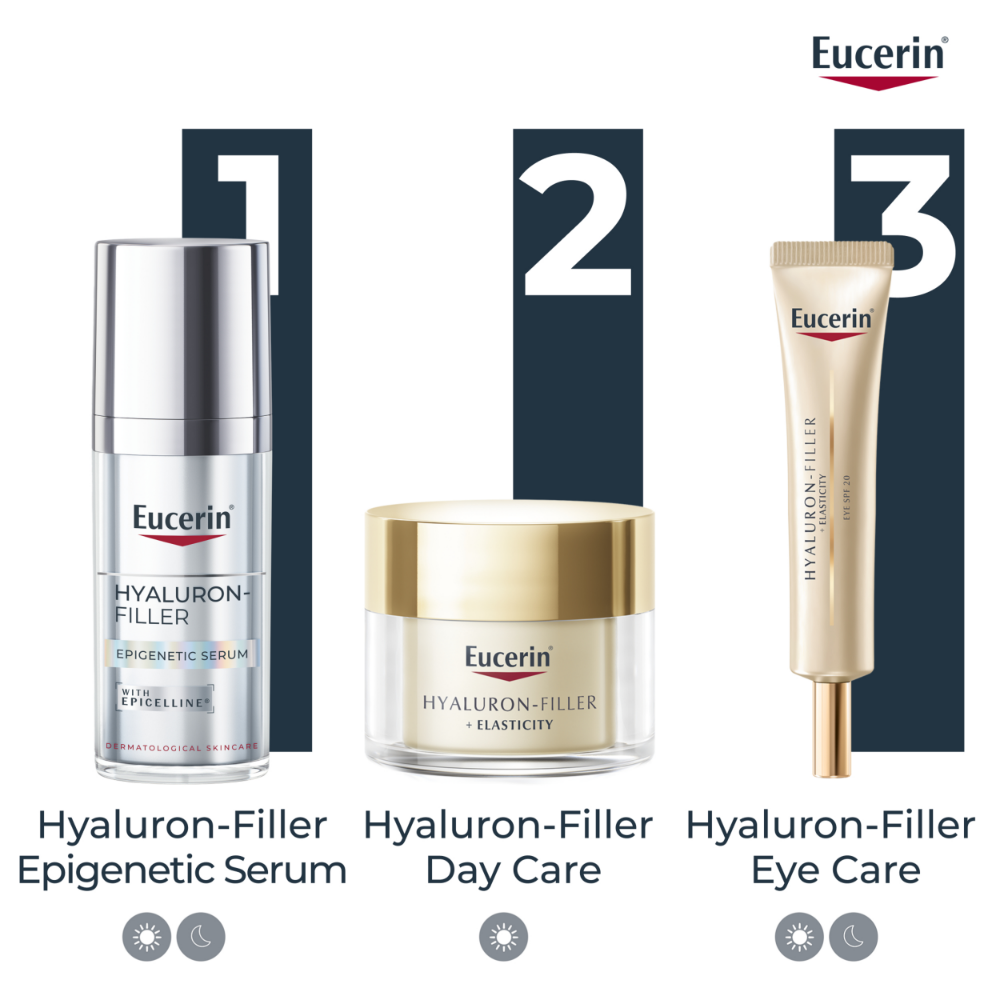 Eucerin Hyaluron-Filler Epigenetic Serum 30ml