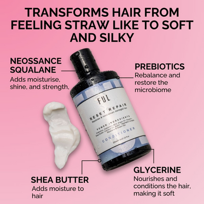 FUL Reset Repair Conditioner 250ml