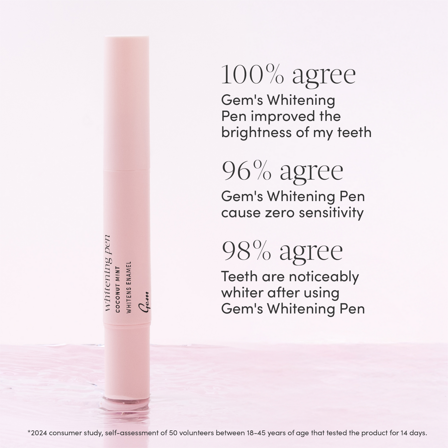 Gem Whitening Pen PAP Coconut Mint 4ml