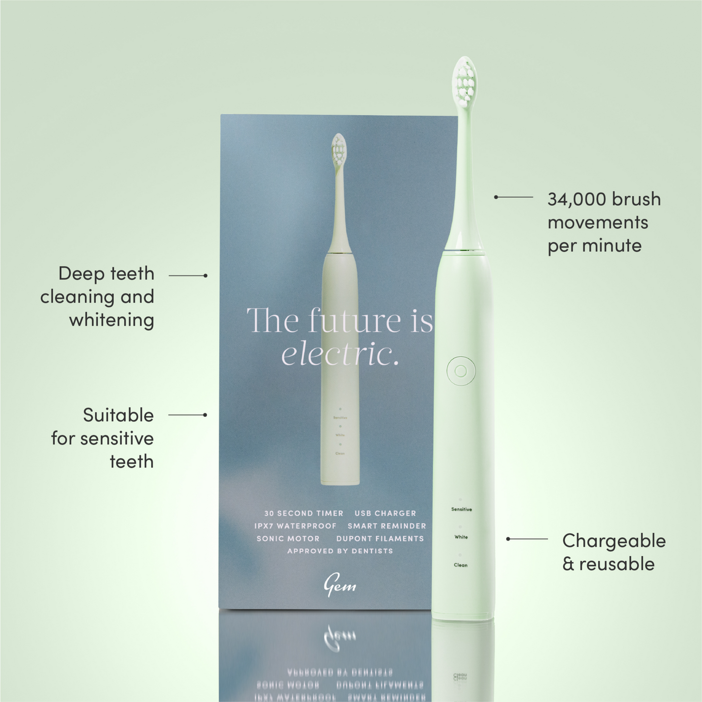 Gem Electric Toothbrush Mint