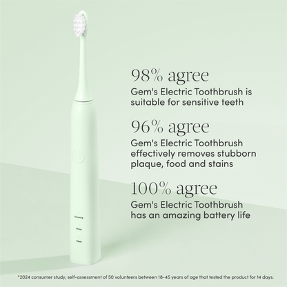 Gem Electric Toothbrush Mint