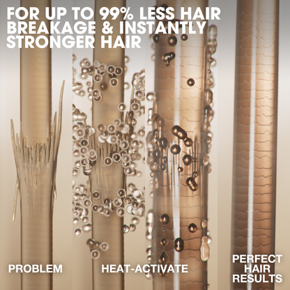 ghd Rehab Damaged Hair Repairer Leave-In Strengthening Treatment 95ml