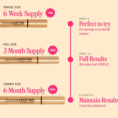Grande Cosmetics GrandeLASH-MD Lash Enhancing Serum 1ml