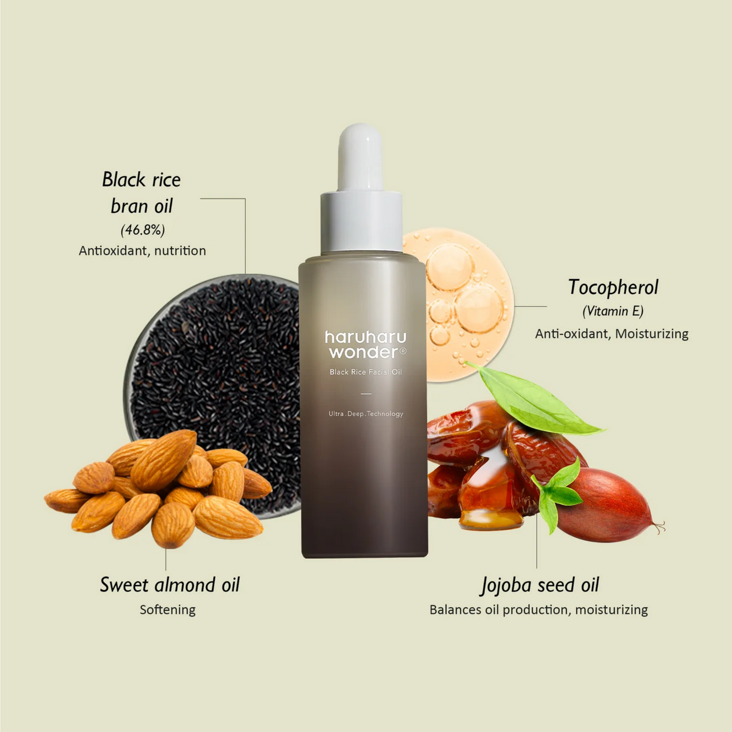 Haruharu Wonder Black Rice Facial Oil 30ml