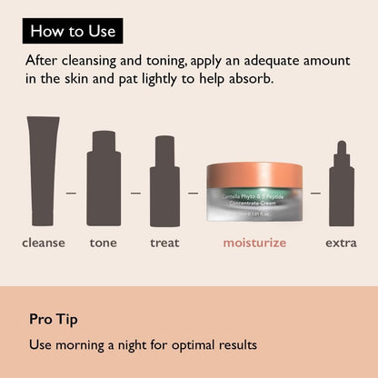Haruharu Wonder Centella Phyto & 5 Peptide Concentrate Cream Refill 30ml