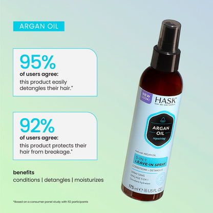 Hask Argan Oil Repairing 5-In-1 Leave-In Conditioning Spray 175ml