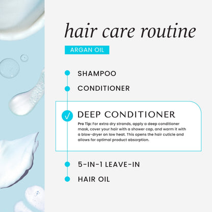 Hask Argan Oil Repairing Deep Conditioner Sachet 50g