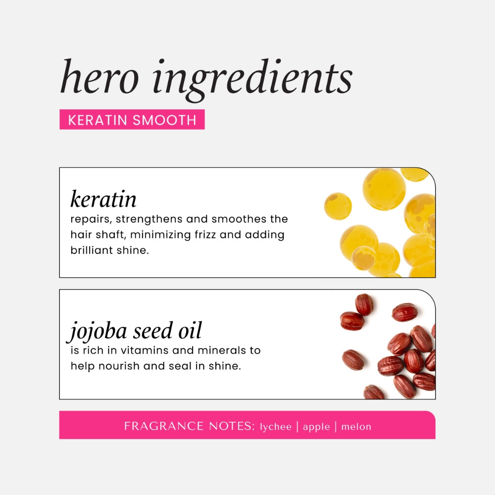 Hask Keratin Smooth Protein Smoothing Conditioner 355ml