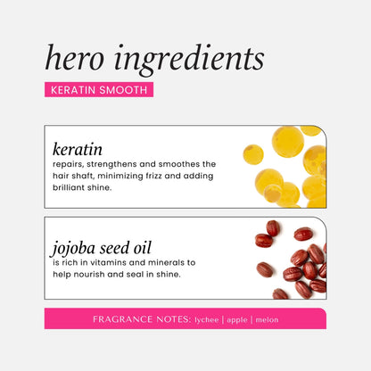 Hask Keratin Smooth Protein Smoothing Conditioner 355ml