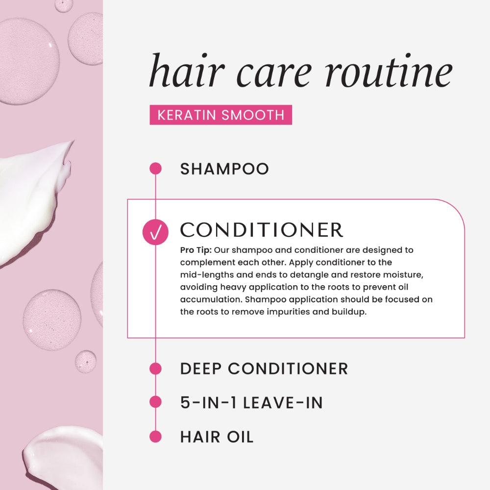 Hask Keratin Smooth Protein Smoothing Conditioner 355ml