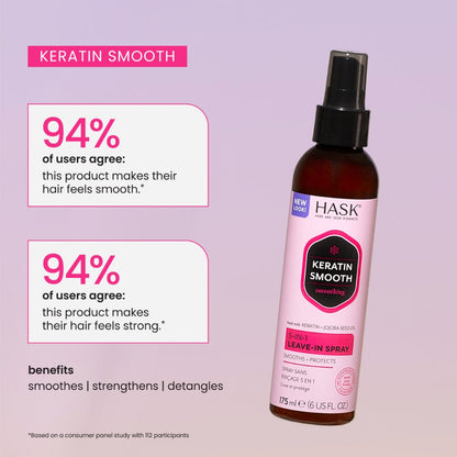 Hask Keratin Smooth Protein Smoothing 5-In-1 Leave-In Conditioning Spray 175ml