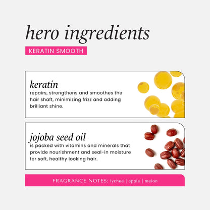 Hask Keratin Smooth Protein Smoothing Deep Conditioner 50g