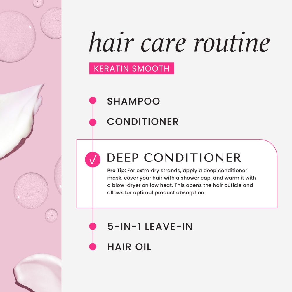 Hask Keratin Smooth Protein Smoothing Deep Conditioner 50g