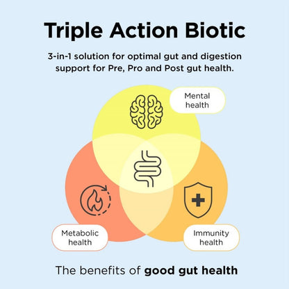 Healthspan Triple Action Biotic 60 Capsules