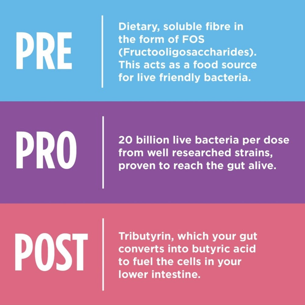 Healthspan Triple Action Biotic 60 Capsules