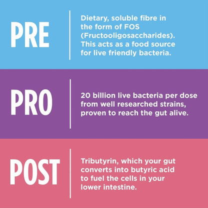 Healthspan Triple Action Biotic 60 Capsules