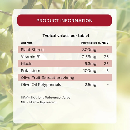 Healthspan Plant Sterols Plus 800mg Plant Sterols for Cholesterol & Blood Pressure 28 Day Supply