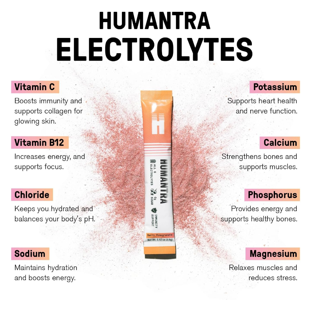 Humantra Berry Pomegranate Electrolyte Powder Hydrating Supplement x20