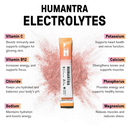 Humantra Berry Pomegranate Electrolyte Powder Hydrating Supplement x20