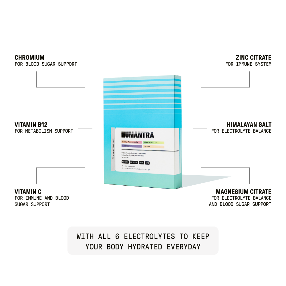 Humantra Electrolyte Powder Hydrating Supplement Trial Pack x8