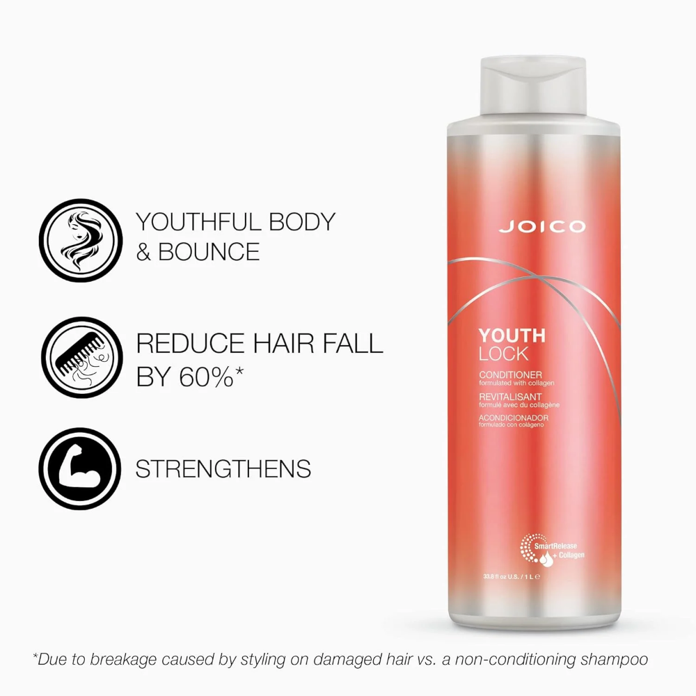Joico YouthLock Collagen Conditioner 1000ml