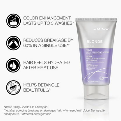 Joico Blonde Life Colour Enhancing Violet Hair Mask 150ml