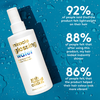 Josh Wood Colour Miracle Glossing Water 250ml