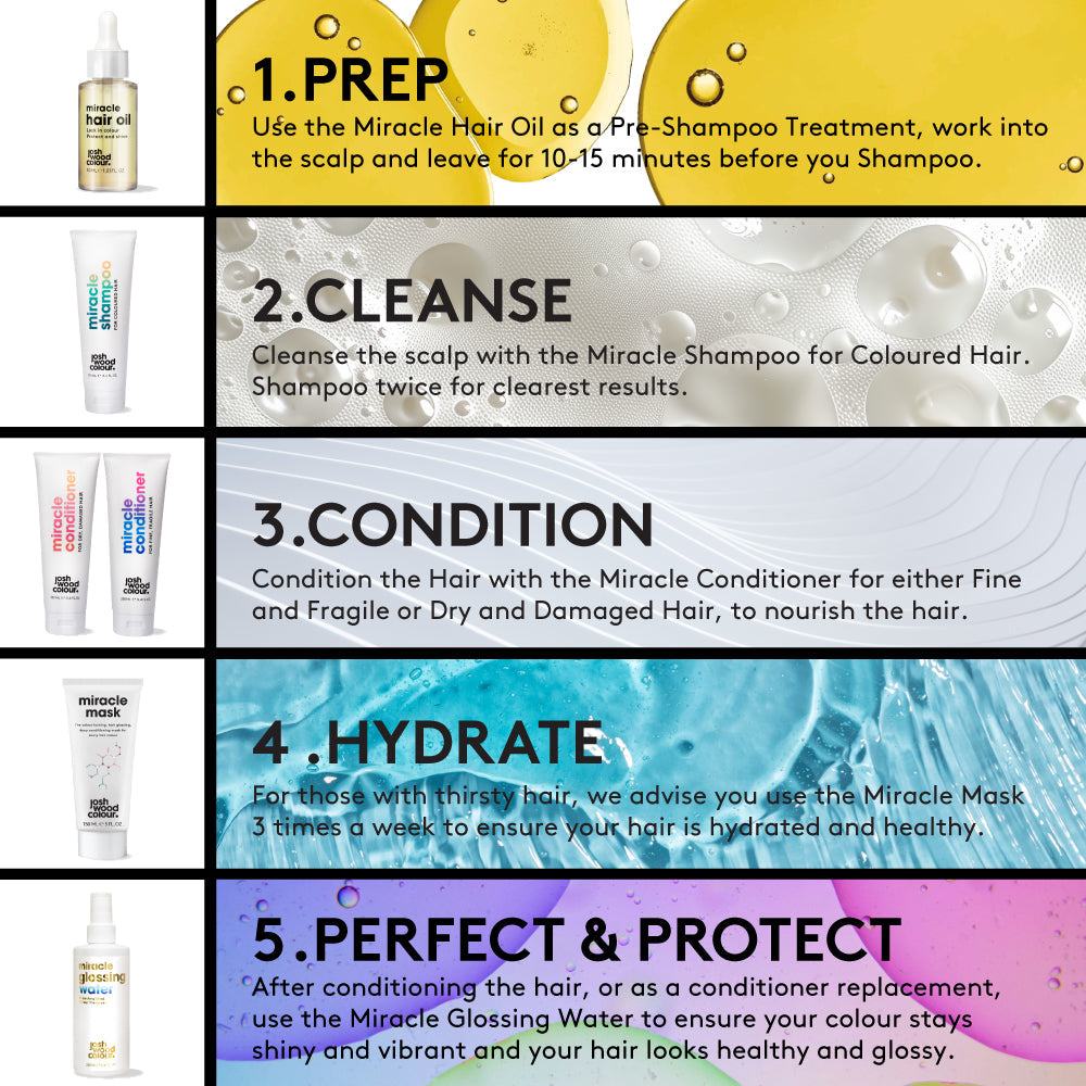 Josh Wood Colour Miracle Glossing Water 250ml