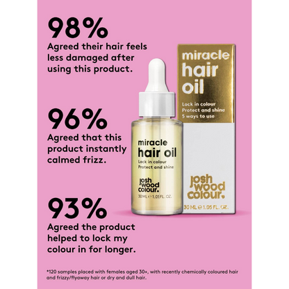 Josh Wood Colour Miracle Hair Oil 30ml