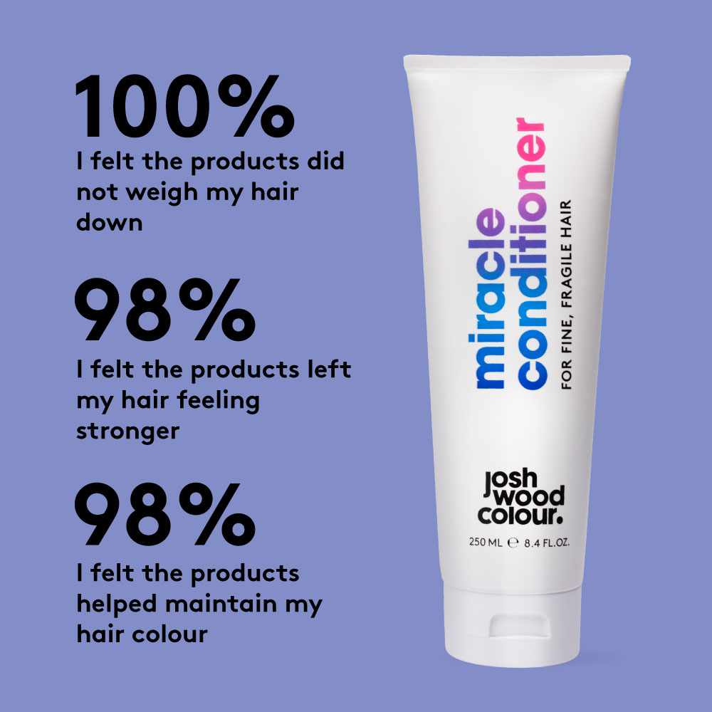 Josh Wood Colour Miracle Conditioner for Fine & Fragile Hair 250ml