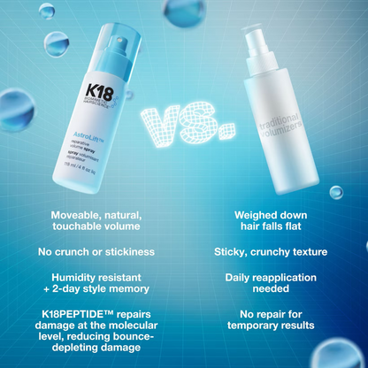 K18 Biomimetic Hairscience AstroLift Reparative Volume Spray 118ml
