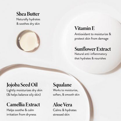 Laura Geller Spackle Skin Perfecting Primer Hydrate 59ml