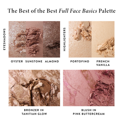 Laura Geller The Best of The Best Baked Basics 7 Colour Makeup Palette