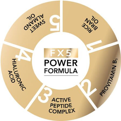 Long 4 Lashes FX5 Power Formula Eyelash Enhancing Serum 3ml