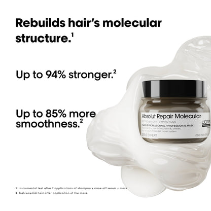 L'Oreal Professionnel Serie Expert Absolut Repair Molecular Rinse-Off Treatment Mask 250ml