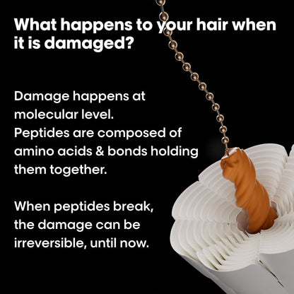 L'Oreal Professionnel Serie Expert Absolut Repair Molecular Rinse-Off Treatment Mask 250ml