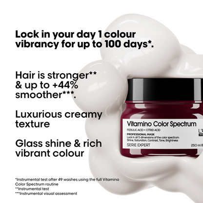 L'Oreal Professionnel Serie Expert Vitamino Colour Spectrum Rinse Mask 250ml