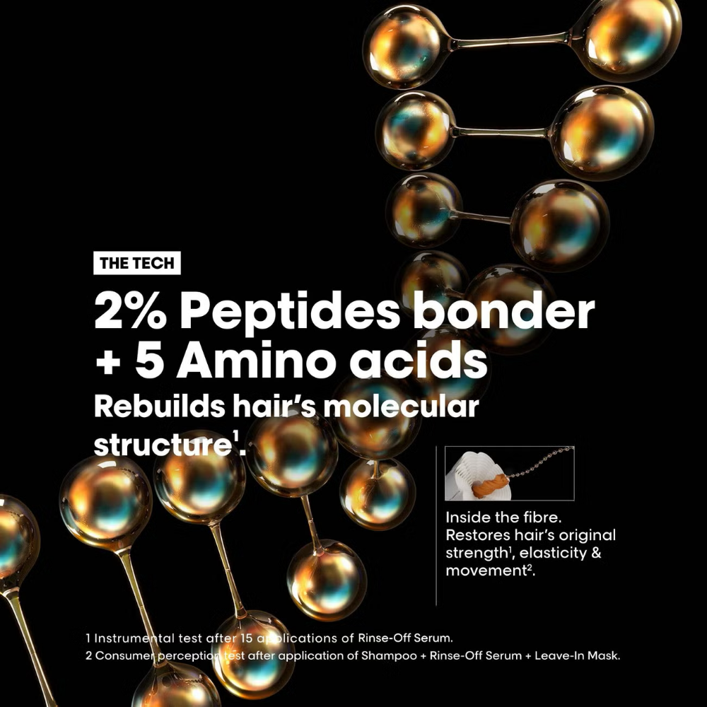 L'Oreal Professionnel Serie Expert Absolut Repair Molecular Discovery Set