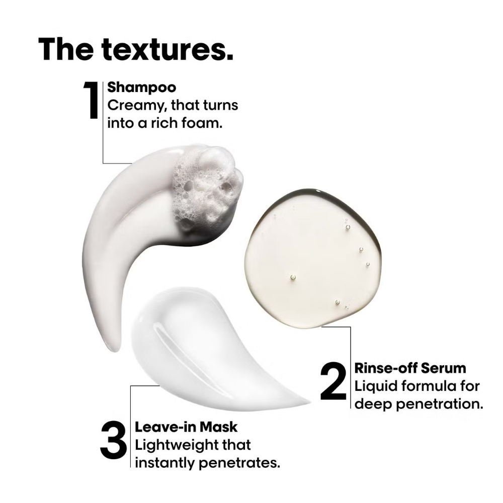 L'Oreal Professionnel Serie Expert Absolut Repair Molecular Discovery Set