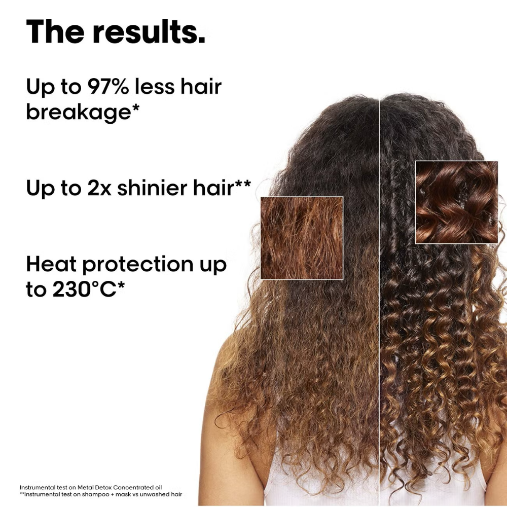 L'Oreal Professionnel Serie Expert Metal Detox Discovery Set