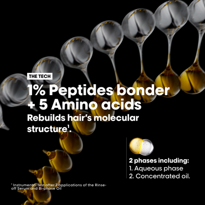 L'Oreal Professionnel Serie Expert Absolut Repair Molecular Bi-Phase Oil 90ml