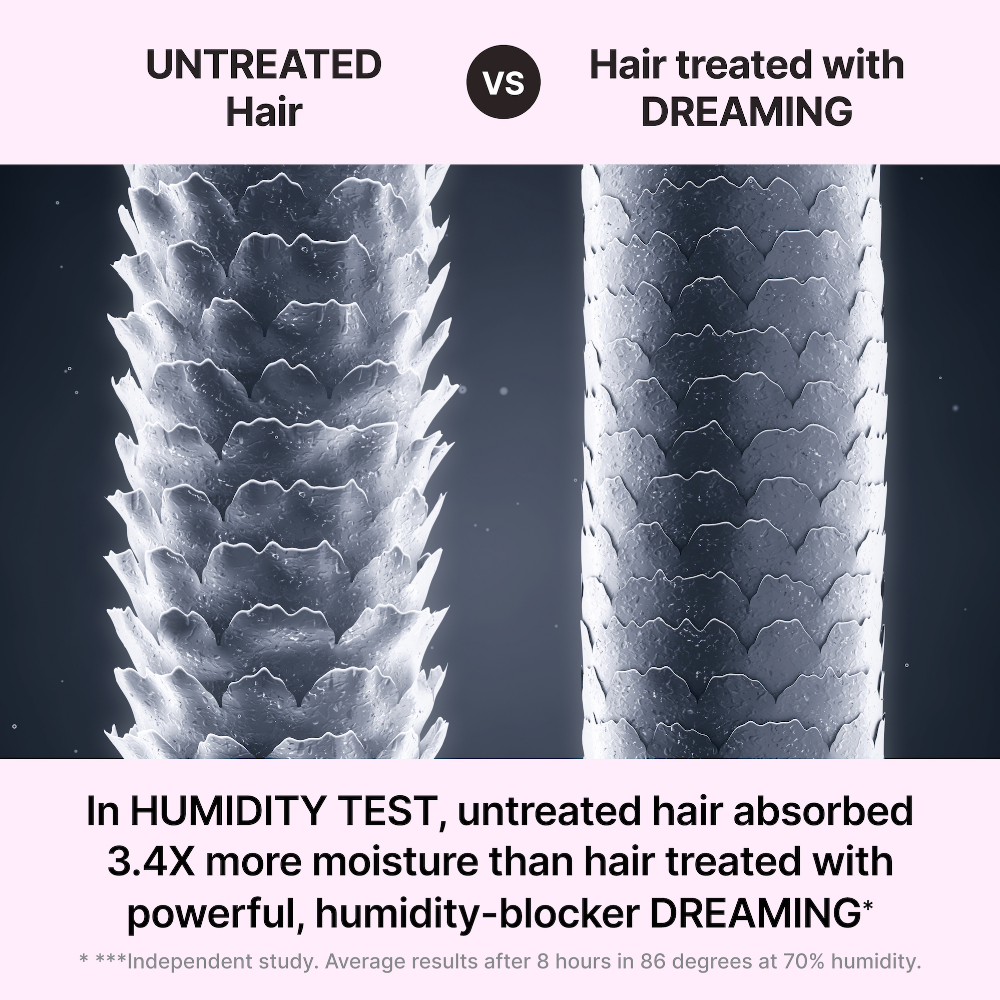 Color Wow Dreaming Advanced Repair & Resurfacing Treatment 215ml