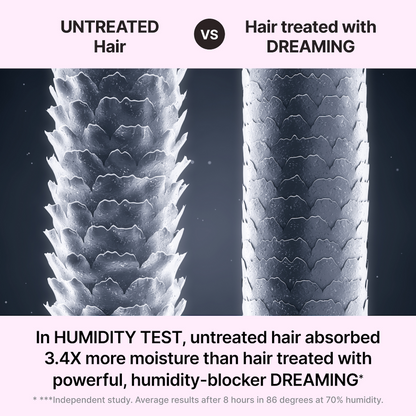 Color Wow Dreaming Advanced Repair & Resurfacing Treatment 215ml