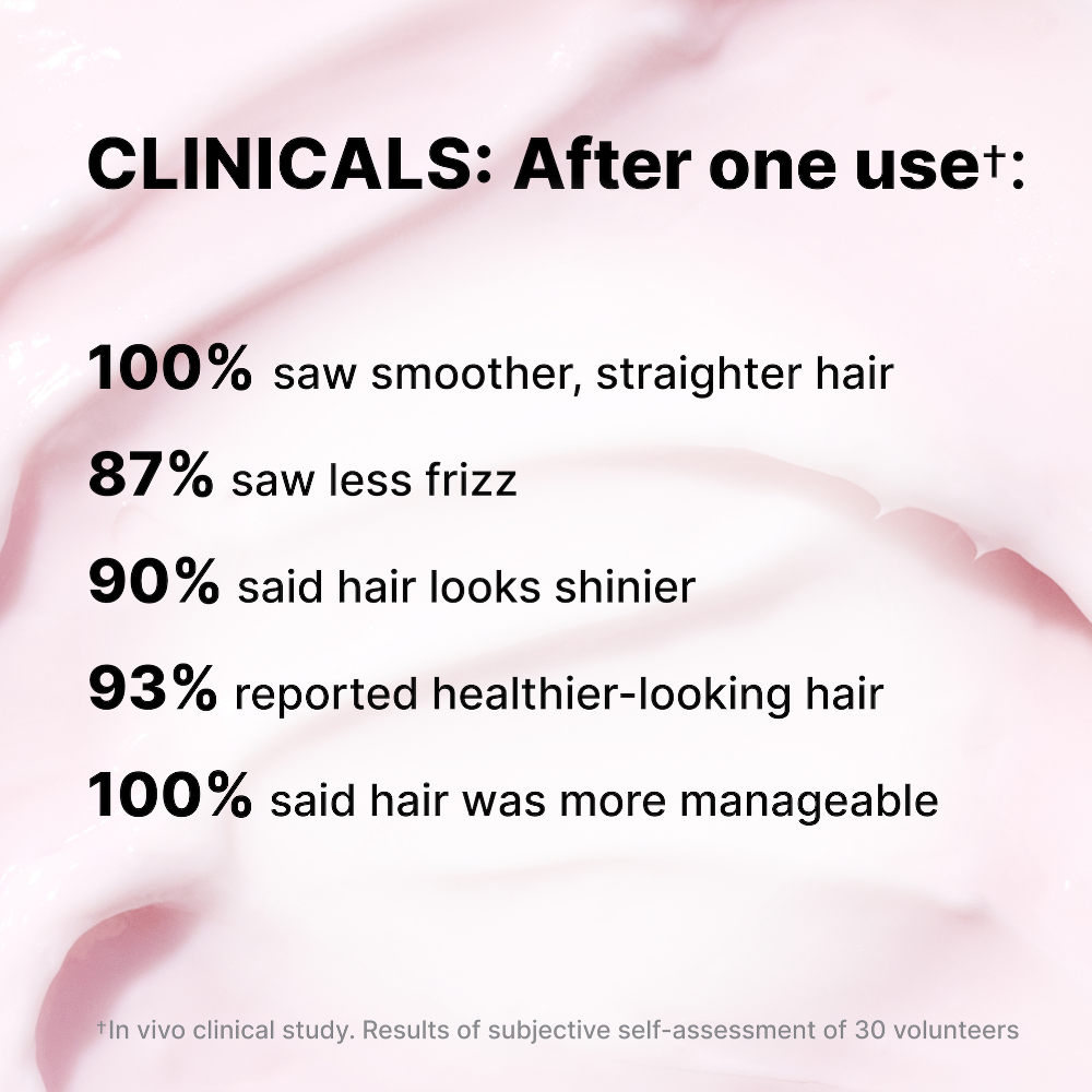 Color Wow Dreaming Advanced Repair & Resurfacing Treatment 215ml