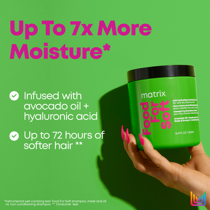 Matrix Food For Soft Rich Hydrating Treatment Mask 75ml